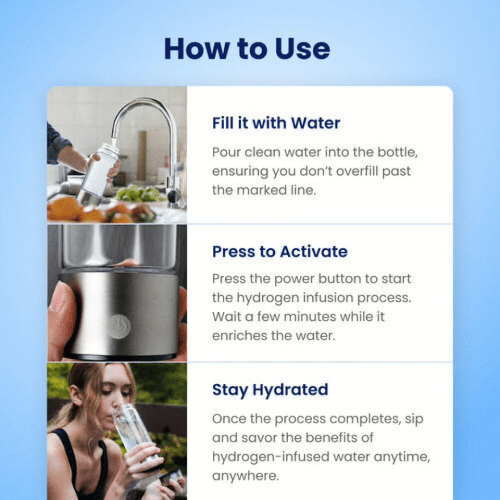 Aquafusion Hydrogen Bottle (Official Retailer) [year]