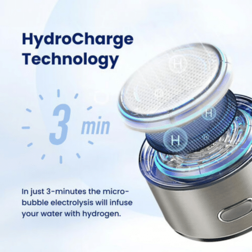 Aquafusion Hydrogen Bottle (Official Retailer) [year]